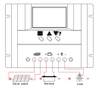 N12V/24V30A Solar PWM -контроллер для системы солнечной энергии