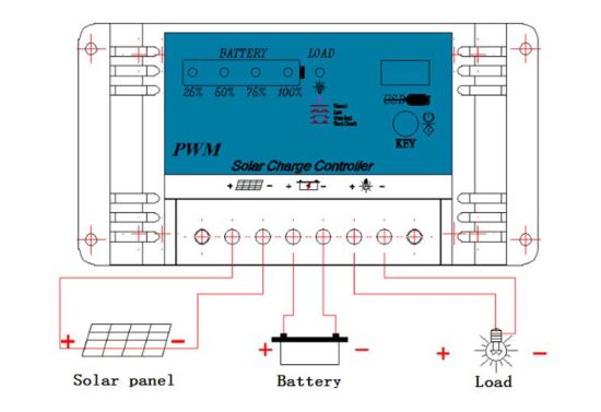 NH12V/10A Solar PWM -контроллер для системы солнечной энергии