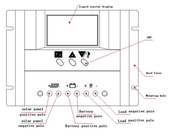 N12V/24V/20A Solar PWM -контроллер для системы солнечной энергии