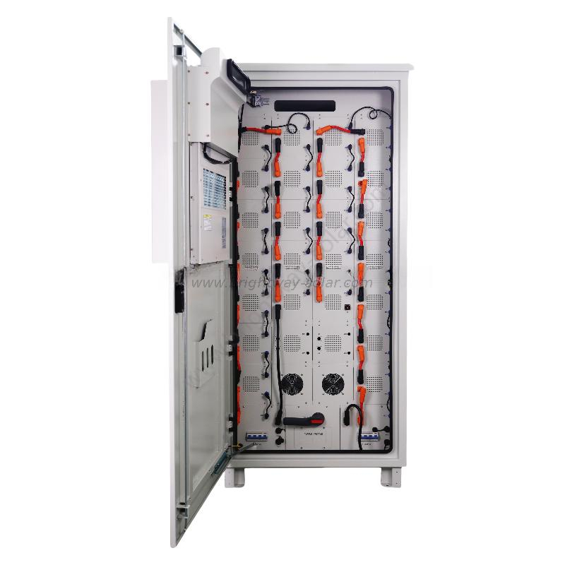 Brightway Solar Double Dover IP54 150 кВт.