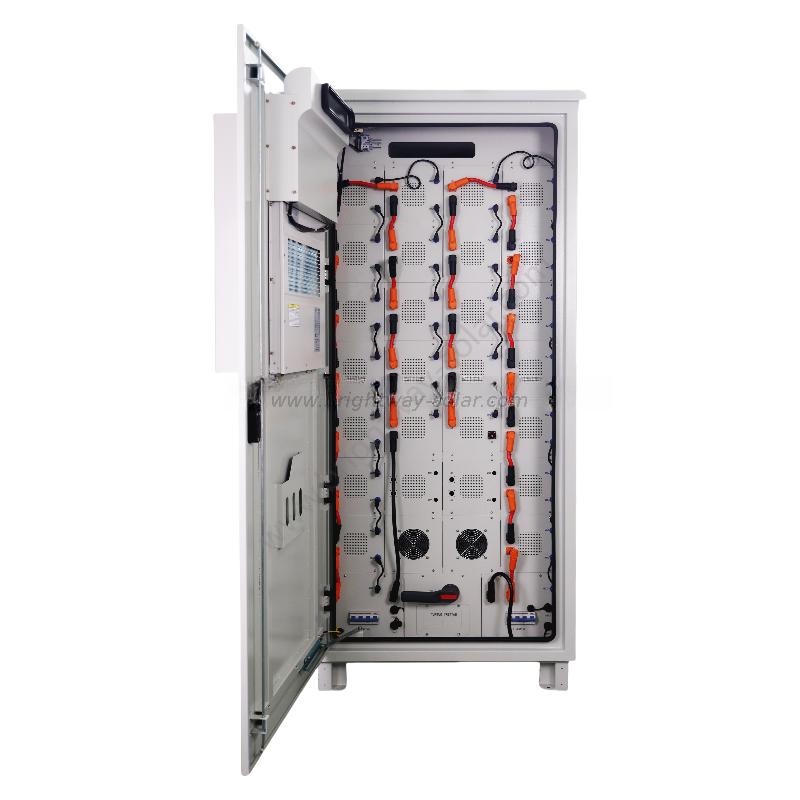 Brightway Solar Double Dover IP54 150 кВт.